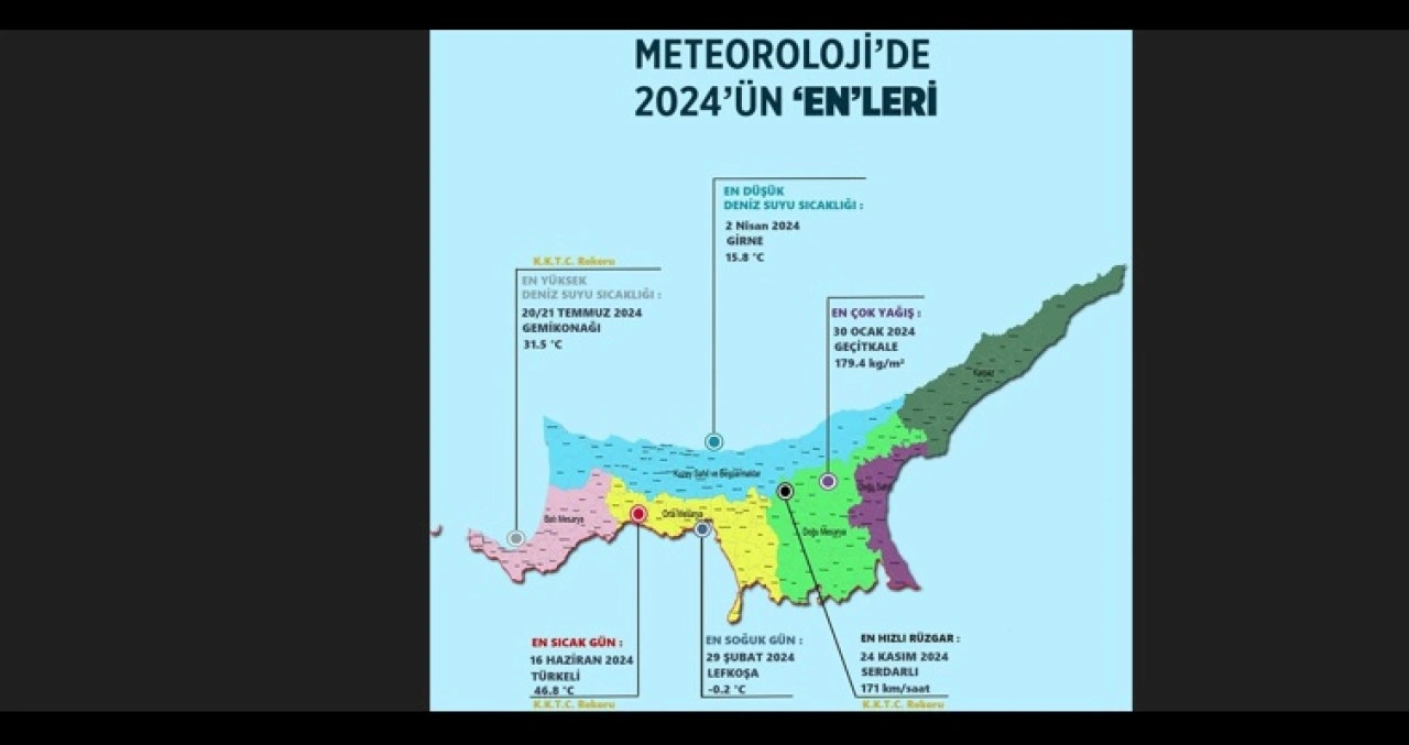 2024, 49 yılın en sıcak yılı oldu